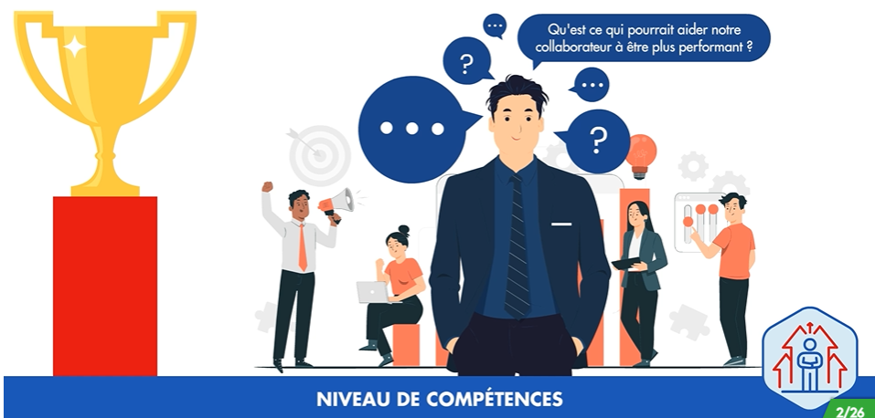 Les techniques managériales pour la mobilisation des équipes